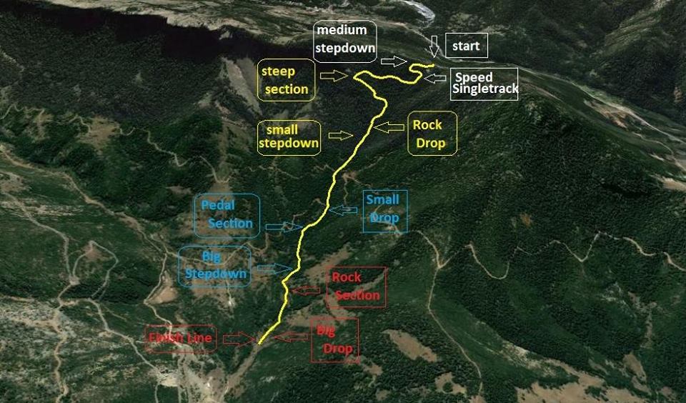 kalavrita dh race 203 map
