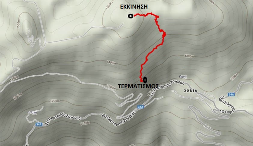 pelion dh race map