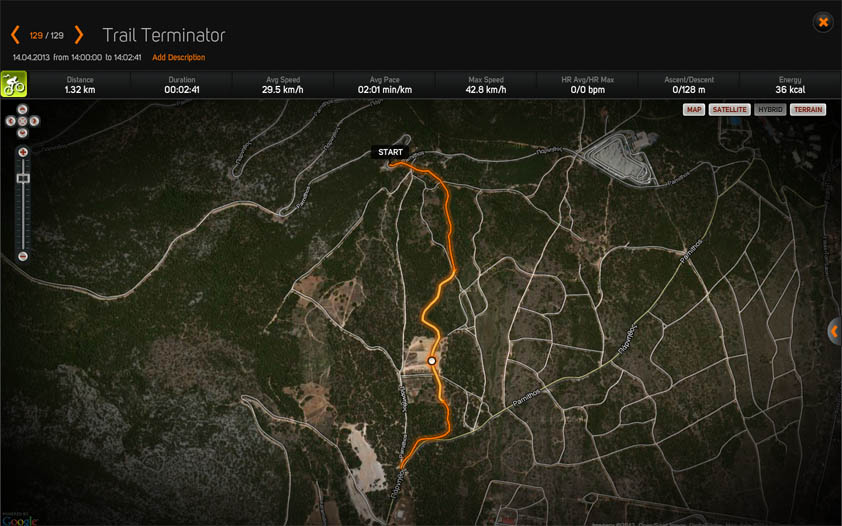 terminator trail