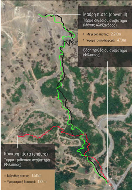 vasilitsa dh race 2016 map