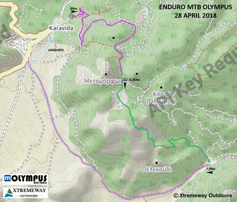 enduro mtb olympus 2018 map1