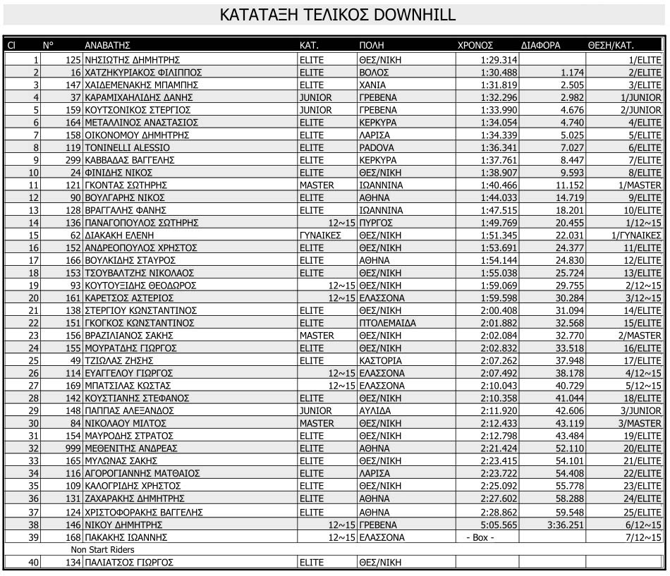 elasona_5_12_10_dh_final_all